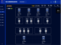 荊州荊南電信數(shù)據(jù)機(jī)房